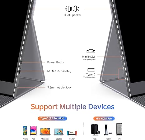 15.6" 1080P Bwanaz Portable Monitor, USB-C HDMI Second External Monitor for Laptop, PC, Mac, Phone, PS, Xbox, Switch